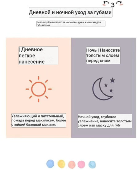 Набор бальзамов для губ