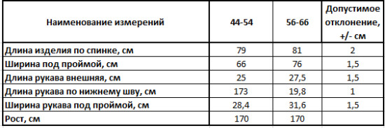 Футболка женская «Ирбис»
