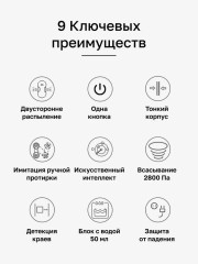 Мойщик окон Windy W220 DUO - Фото 10