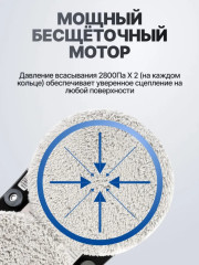 Мойщик окон Windy W220 DUO - Фото 3