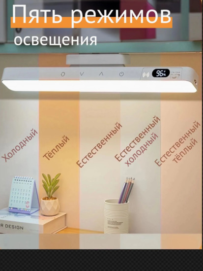 Беспроводная светодиодная лампа