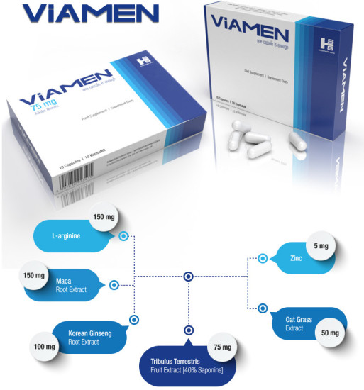 Препарат для потенции и эрекции Viamen, 10шт