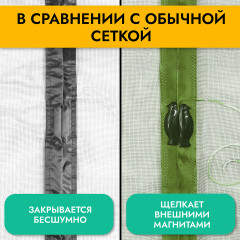 Москитная сетка на магнитах для двери - Фото 6