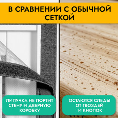 Москитная сетка на магнитах для двери - Фото 3