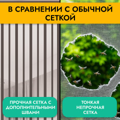 Москитная сетка на магнитах для двери - Фото 2
