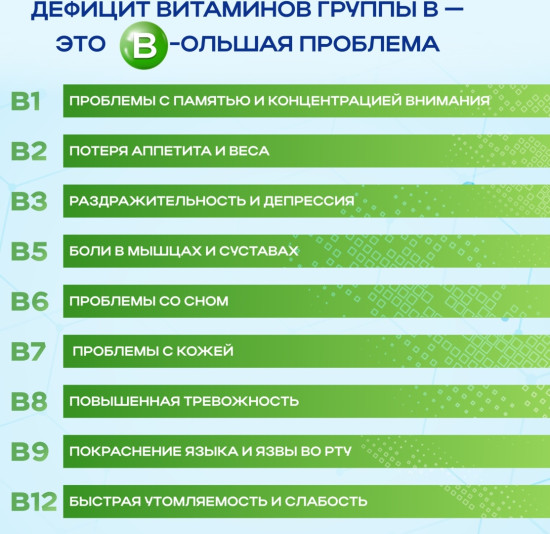 комплекс витаминов группы B оптимум (B-complex), Инозит, B1, B2, B3, B5, B6, B9, B7 (биотин), B12 60 шт