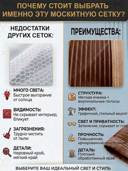 Сетка москитная на окно 130х150см