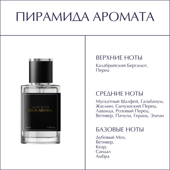 Парфюмированная вода по мотивам Sauvage Dior