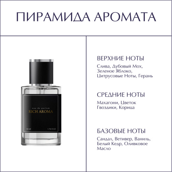 Парфюмированная вода по мотивам Boss Bottled Hugo Boss