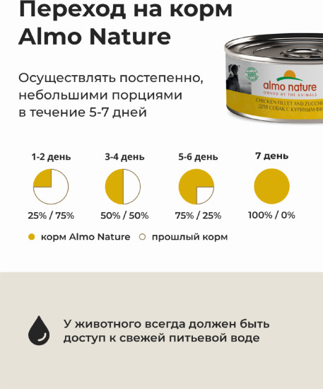 Корм консервированный полнорационный для собак с куриным филе и цукини в бульоне «Chicken and Zucchini»