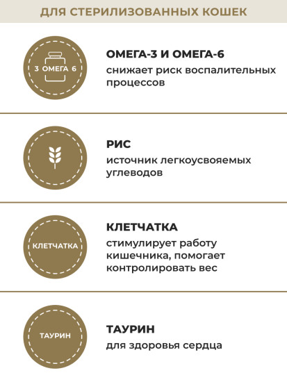 Корм влажный для стерилизованных кошек с тунцом в соусе «Sterilised Tuna»