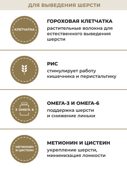 Корм влажный для выведения шерсти у взрослых кошек с курицей в соусе «Anti hairball. Chicken»