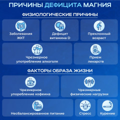 Магний хелат, витамины для сна, от стресса и тревоги, капсулы 60 шт - Фото 5