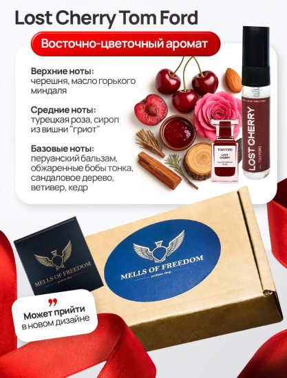 Пробники духов женские набор