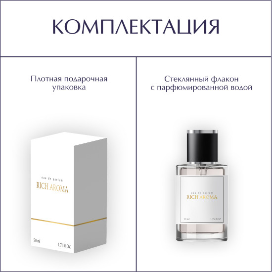Парфюмированная вода по мотивам So Sexy Eau de Parfum Victoria Secret
