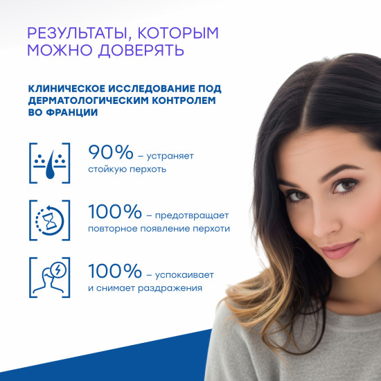 Шампунь против перхоти «Новофейн.К»