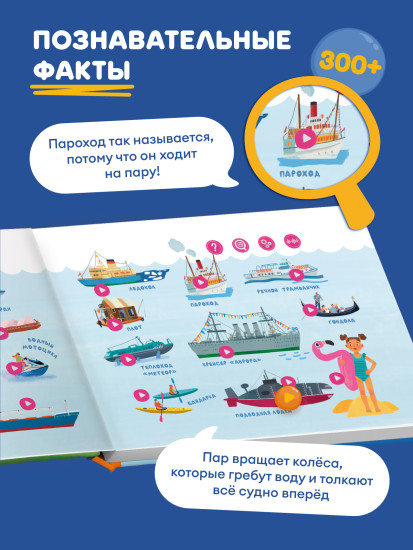 Интерактивная книга «Какой бывает транспорт»