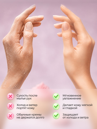 Набор кремов для рук