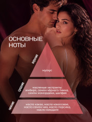 Духи сухие с феромонами «Night Love» унисекс - Фото 3
