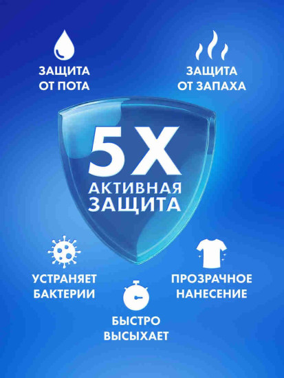 Дезодорант-антиперспирант гелевый «Power Rush»