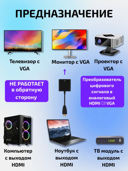 Переходник HDMI VGA адаптер