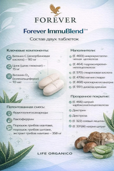 Иммубленд