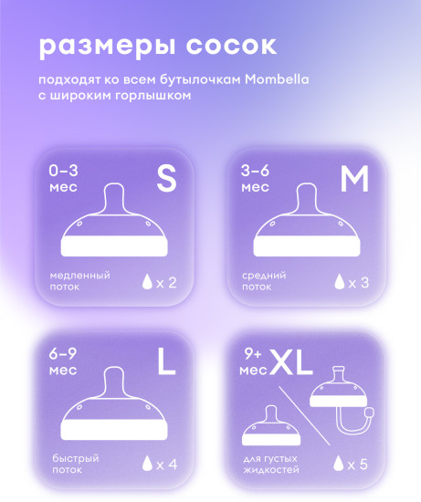 Антиколиковая бутылочка
