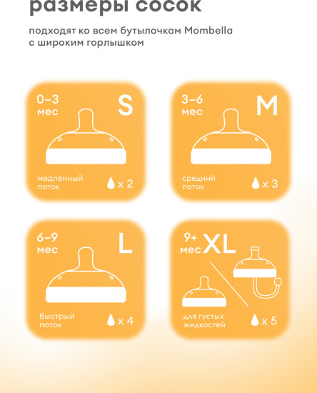 Антиколиковая бутылочка