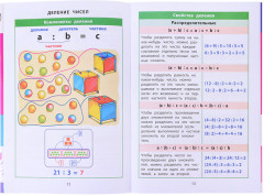 Справочник в таблицах. Математика. 1-4 классы - Фото 1