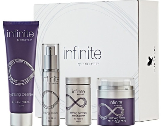 Набор по уходу за лицом для женщин Skin Care Kit