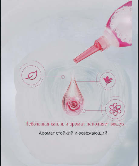 Капли для туалета