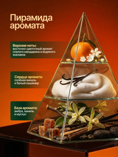 Мист для тела парфюмированный «Кашемир, амбра, жасмин»