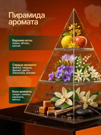 Мист для тела парфюмированный «Мускус, ваниль, лимон»