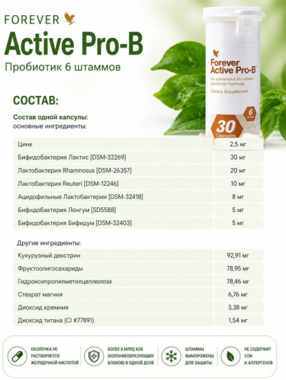 Аctive Pro-b пробиотик