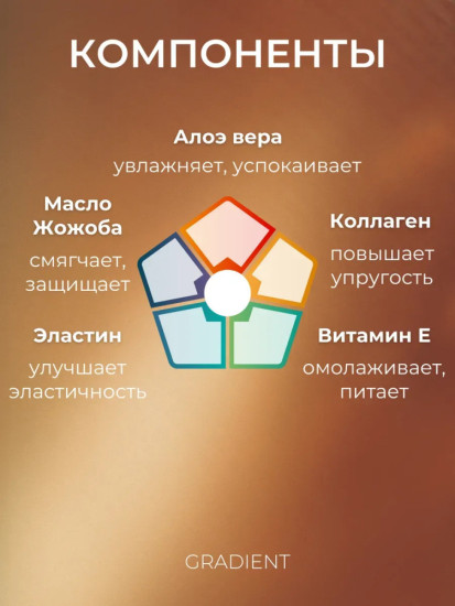 Увлажняющий Крем aloe vera
