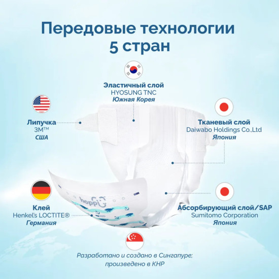 Airdream детские трусики, размер M, 44 шт.