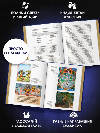 Духовная мудрость Азии. Вероучения и мистические практики