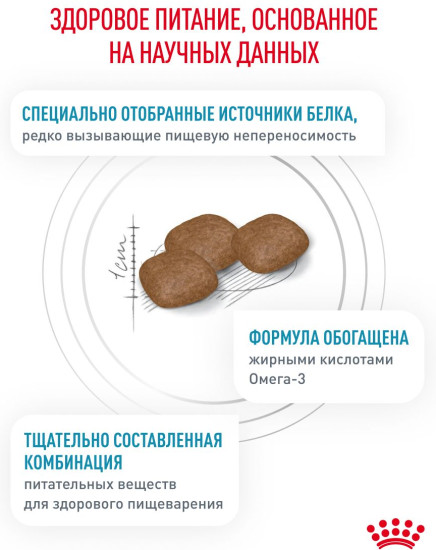 Сухой корм для собак при пищевой аллергии «Sensitivity Control»
