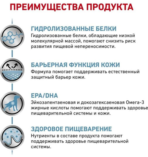 Корм для собак при пищевой аллергии