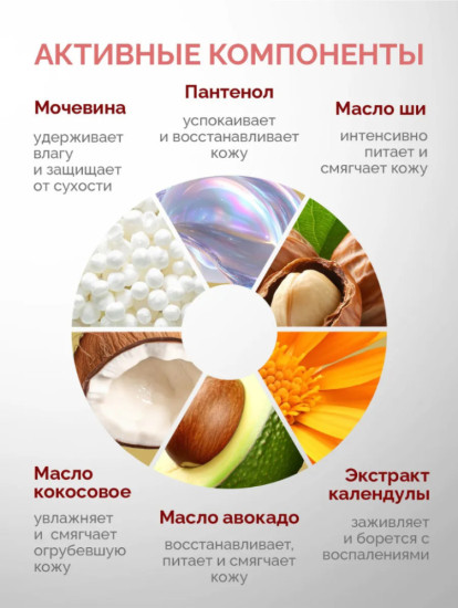 Бальзам для Ног для очень сухой, огрубевшей кожи от трещин мозолей 75 мл