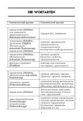 Немецкая грамматика в таблицах и схемах - Фото 4