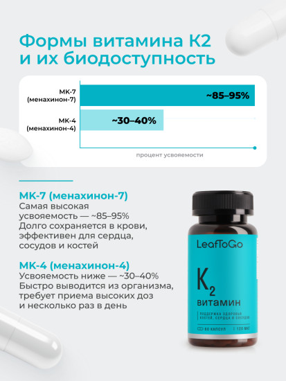 БАД для здоровья костей «Витамин K2»
