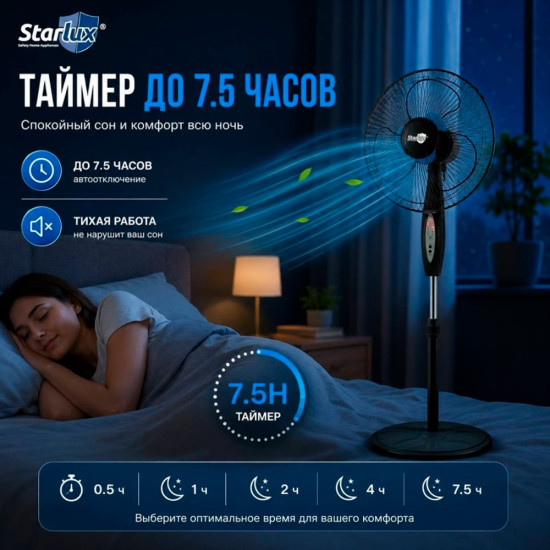 Вентилятор SL-3312 с двойными лопастями