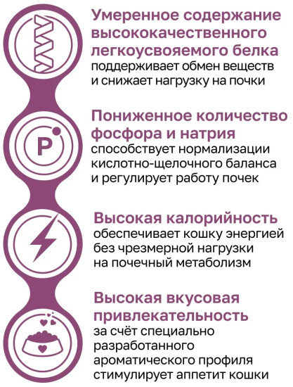Корм для профилактики почечной недостаточности у кошек «Renal»
