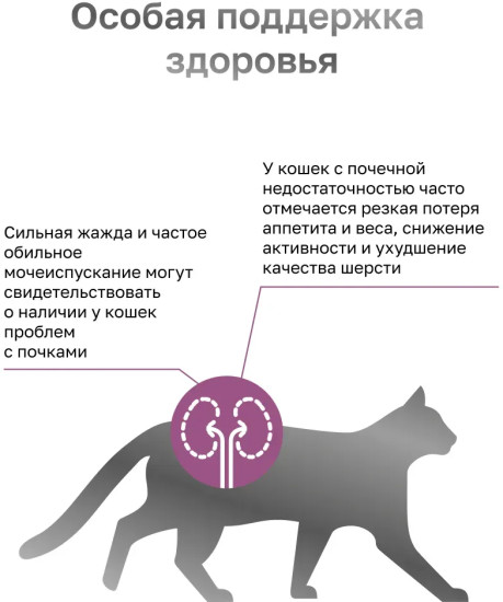 Диетический корм для взрослых кошек для поддержания функции почек «Renal»