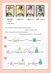 Английский для детей. Первые глаголы в играх и картинках - Фото 14