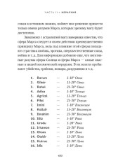 Практика магической эвокации - Фото 4