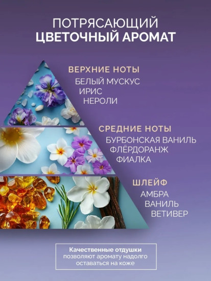 Арома-крем для тела питательный «Масло ириса и бурбонская ваниль»