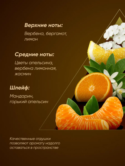 Аромаосвежитель воздуха «Апельсиновый сад с лимонной вербеной»