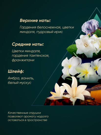 Аромаосвежитель воздуха «Весенние цветы миндаля и жасмина»